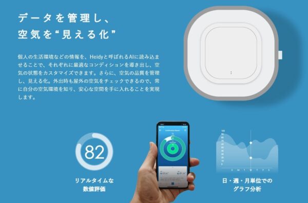 Aura Air Rev 1.0 - 画像 (4)