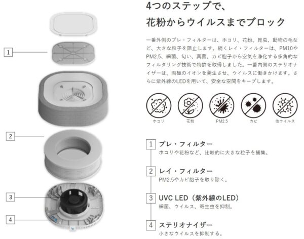 Aura Air Rev 1.0 - 画像 (3)